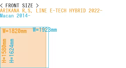 #ARIKANA R.S. LINE E-TECH HYBRID 2022- + Macan 2014-